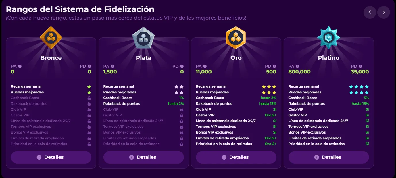 Catálogo de juegos: tragamonedas, RTP y casino en vivo Catálogo de juegos: tragamonedas, RTP y casino en vivo